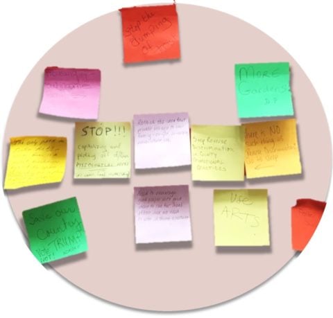 Community Insights Housing Innovation Collaborative