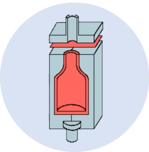 Plastic Housing Housing Innovation Collaborative