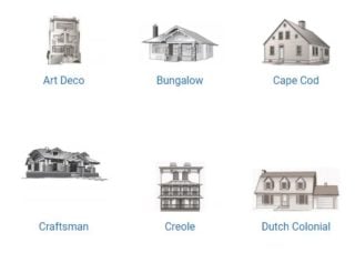 Residential Architecture Styles Types Housing Innovation Collaborative