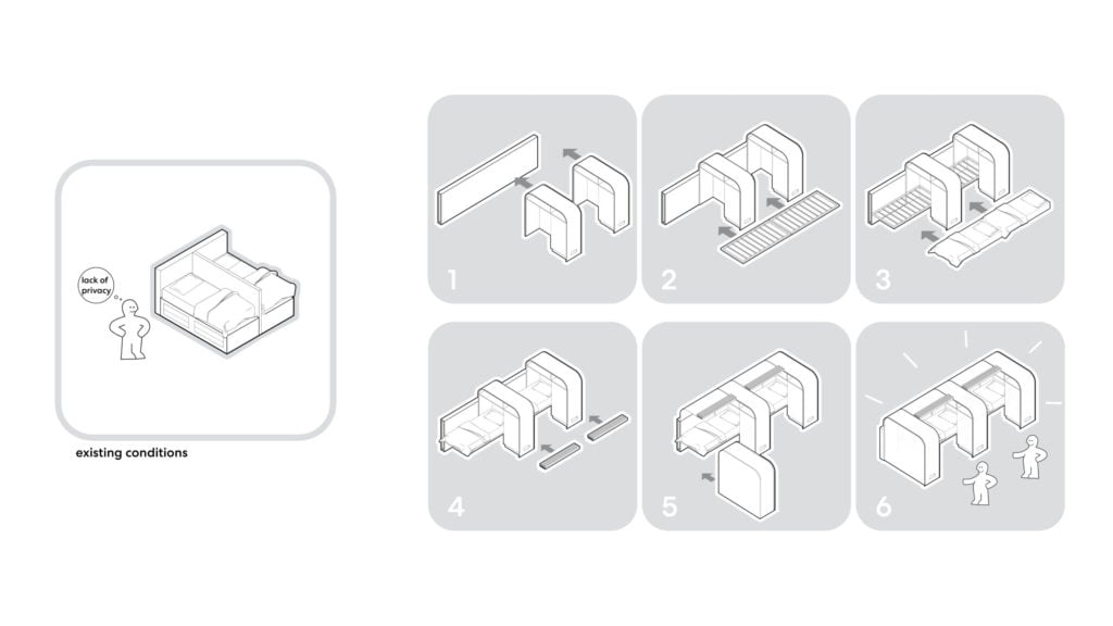 DOME Sleeping Pod Ikea 01 Scaled 1 Housing Innovation Collaborative