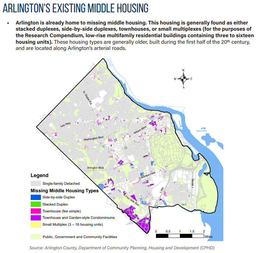 Lessons in Policy from “Missing Middle Housing Challenge” in Arlington, VA Housing Innovation Collaborative