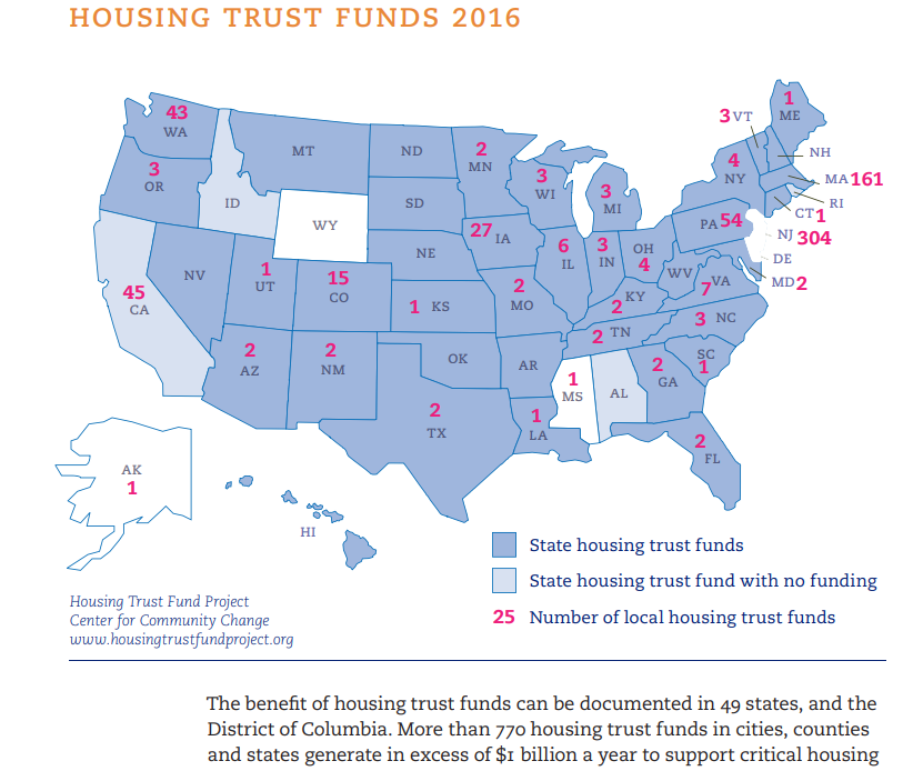 Lessons from City-Led Workforce Housing Funds in D.C. Screenshot 2022 11 02 090222 Housing Innovation Collaborative