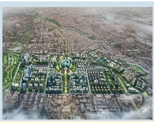 Railway City: A New Vision for Africa in Nairobi, Kenya Housing Innovation Collaborative